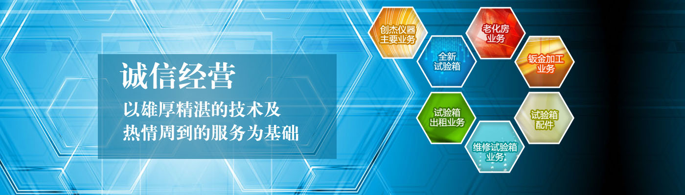 亞克力鏡片疑問解答